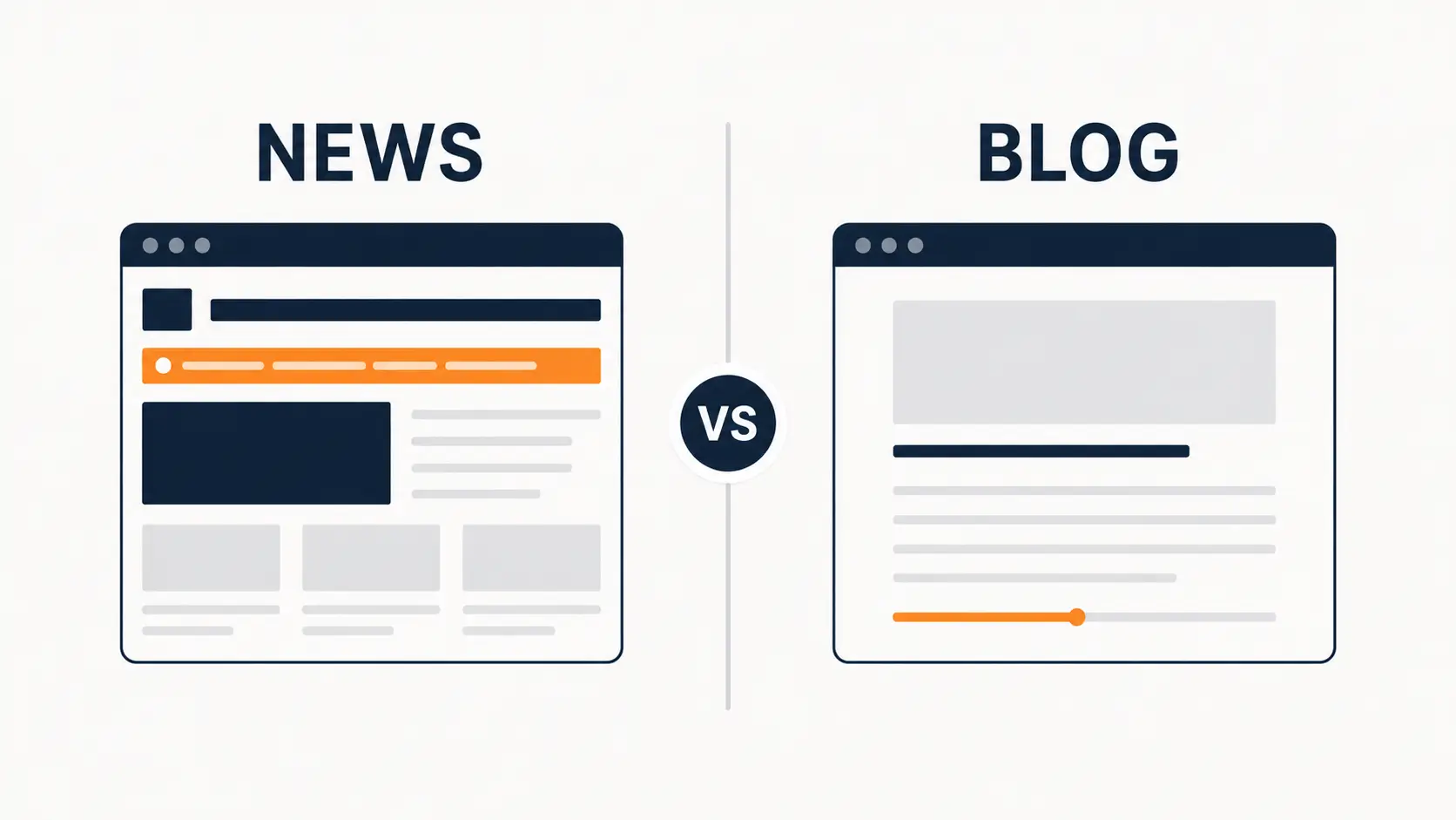 News Portal vs Blog: Which One Makes More Money in India?